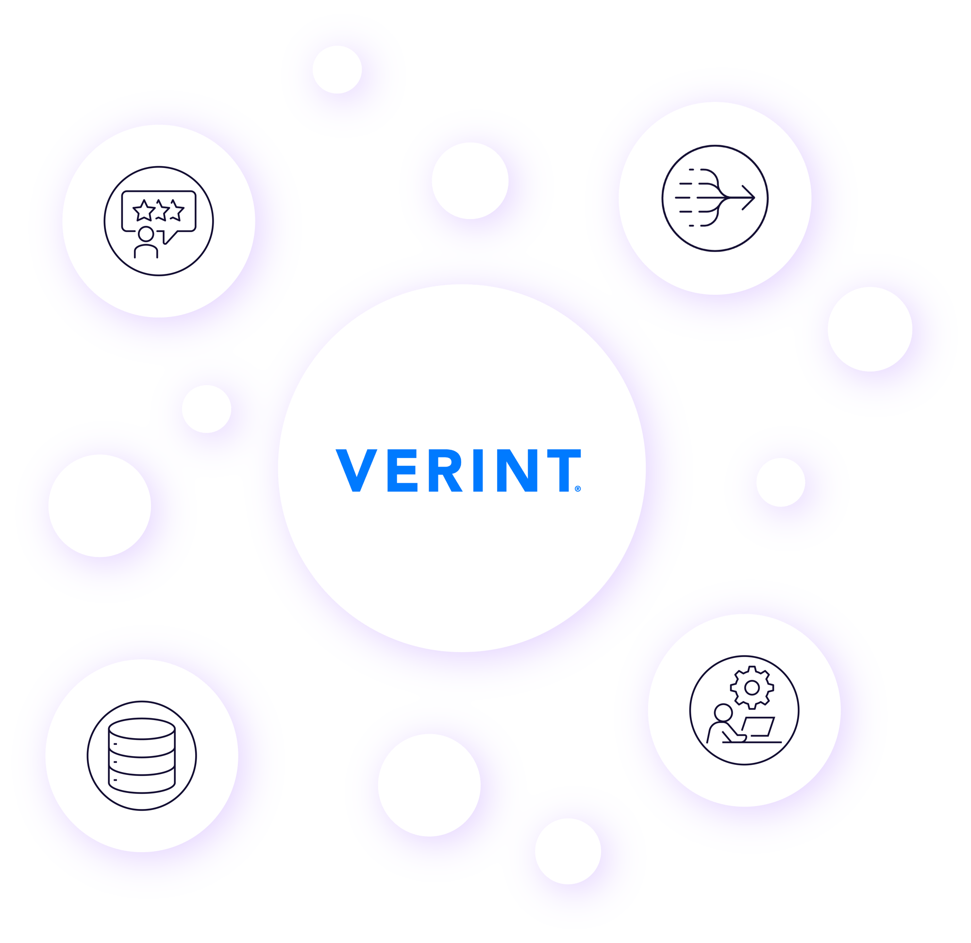 verint