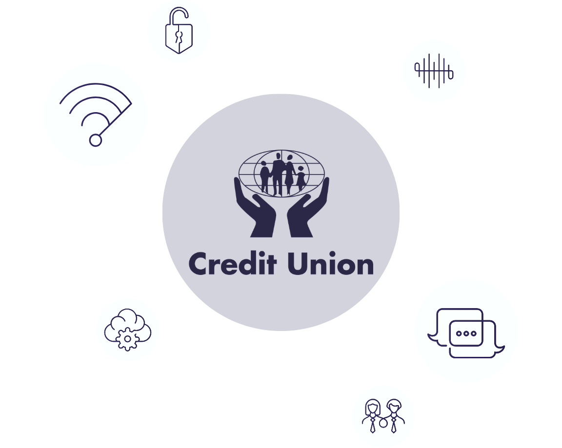 Credit Union use cases
