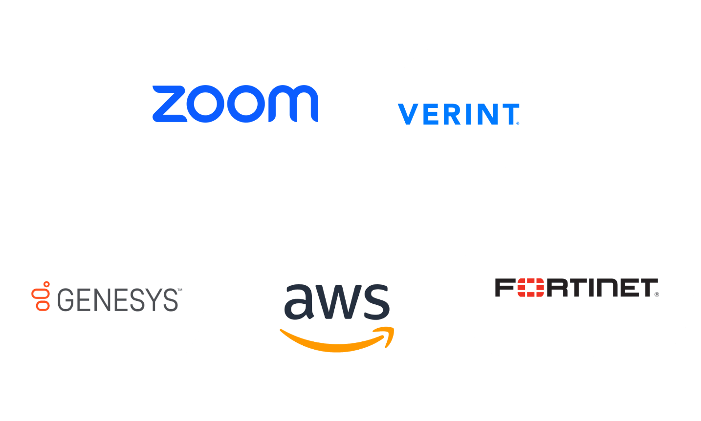 DigitalWell Technology Partners
