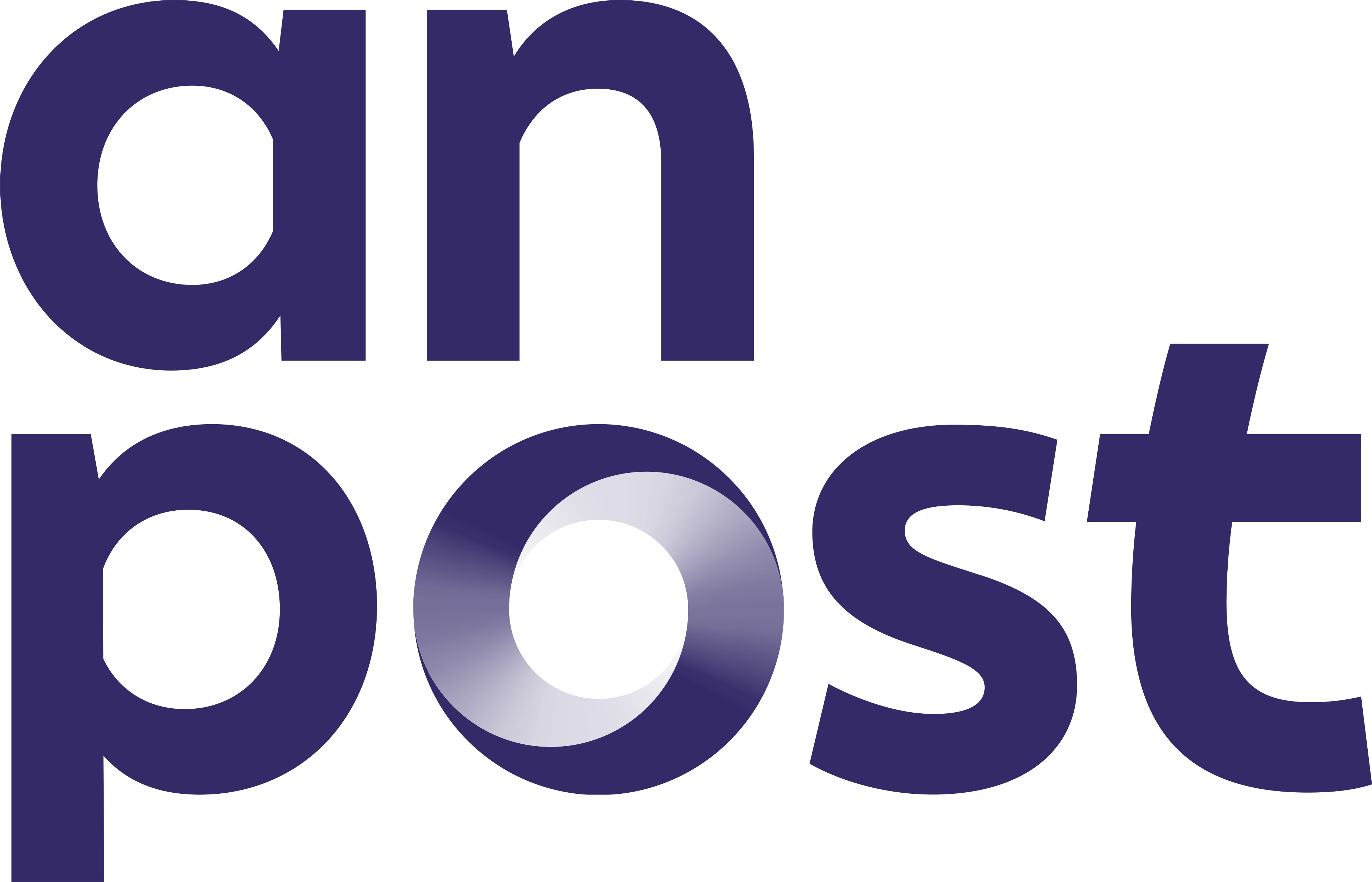 An Post Insurance
