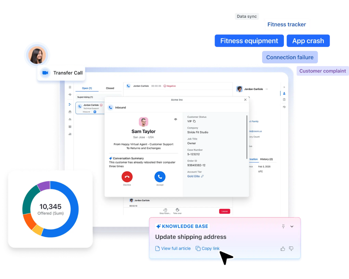 Zoom Contact Center agent workspace with conversation summary, knowledge base answer and live queue metrics