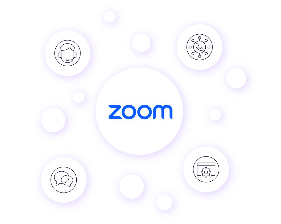 Zoom platform connecting contact centre, voice, messaging and workflow